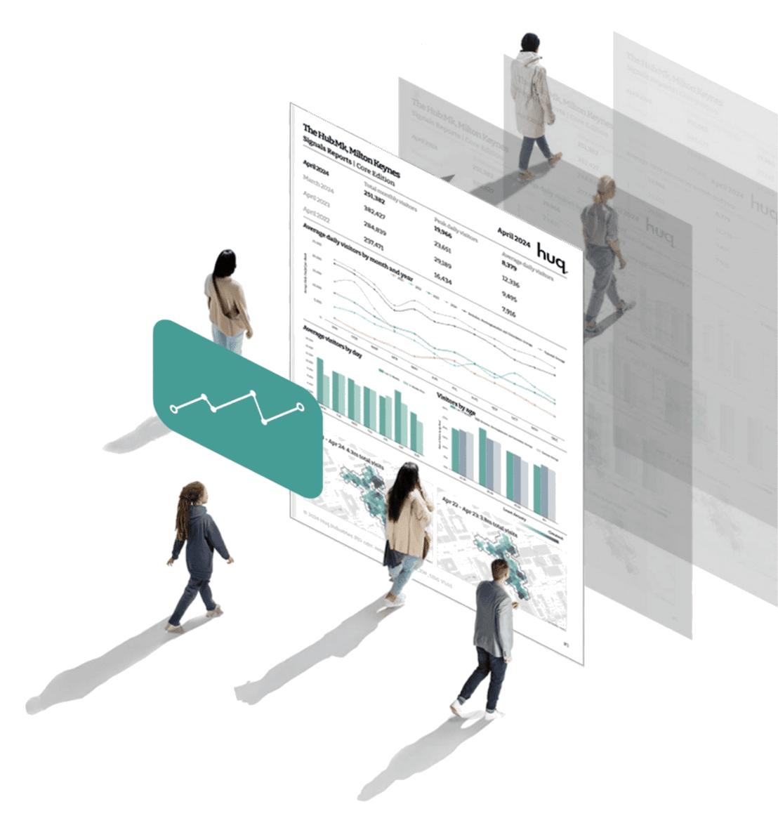 People viewing analytics